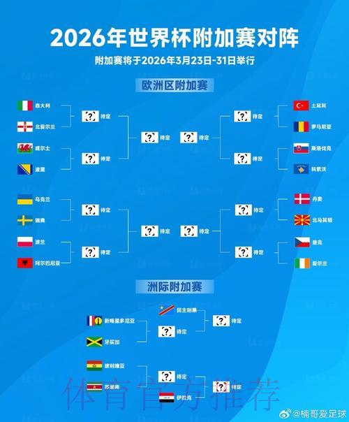 2026年世界杯滚球平台完整下载教程