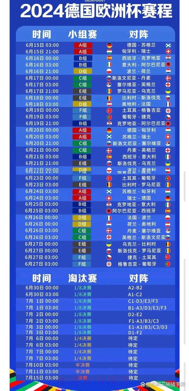 世界杯全程直播一网打尽：解说、回放与深度分析