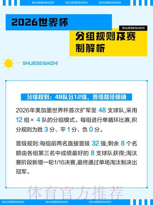 2026年世界杯赛事战术全面解析与策略研究 2026年世界杯赛事战术全面解析与策略研究