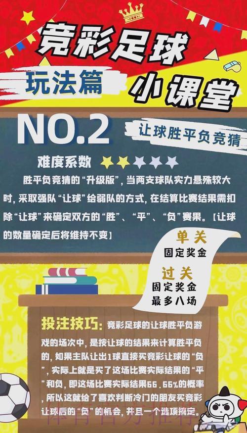 足球世界杯竞猜彩票新手必学稳定获胜攻略指南 足球世界杯竞猜彩票新手必学稳定获胜攻略指南