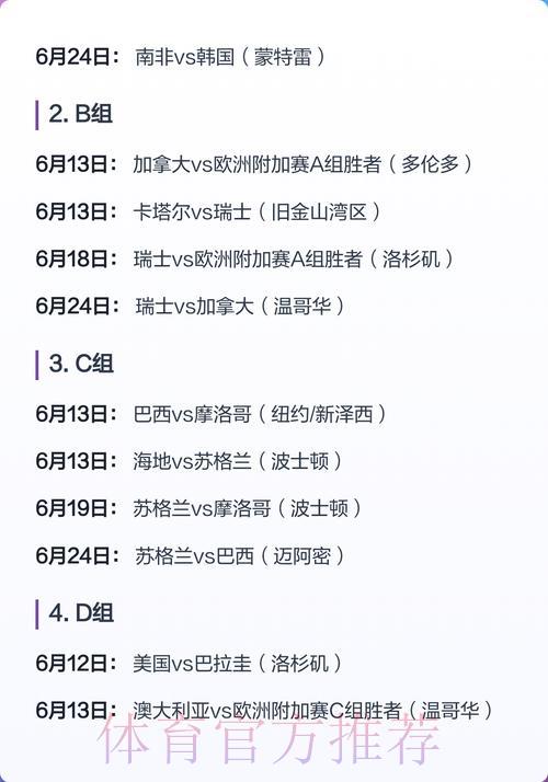 深度解读2026世界杯竞猜投注全攻略 深度解读2026世界杯竞猜投注全攻略