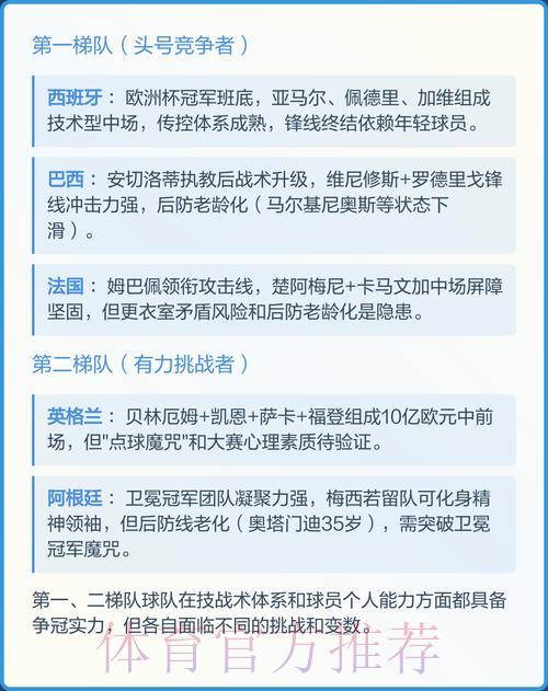 2026年世界杯权威预测官方完整指南 2026年世界杯权威预测官方完整指南