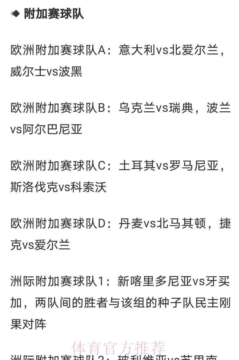 深度解读2026年世界杯竞猜赔率与历史数据分析 深度解读2026年世界杯竞猜赔率与历史数据分析