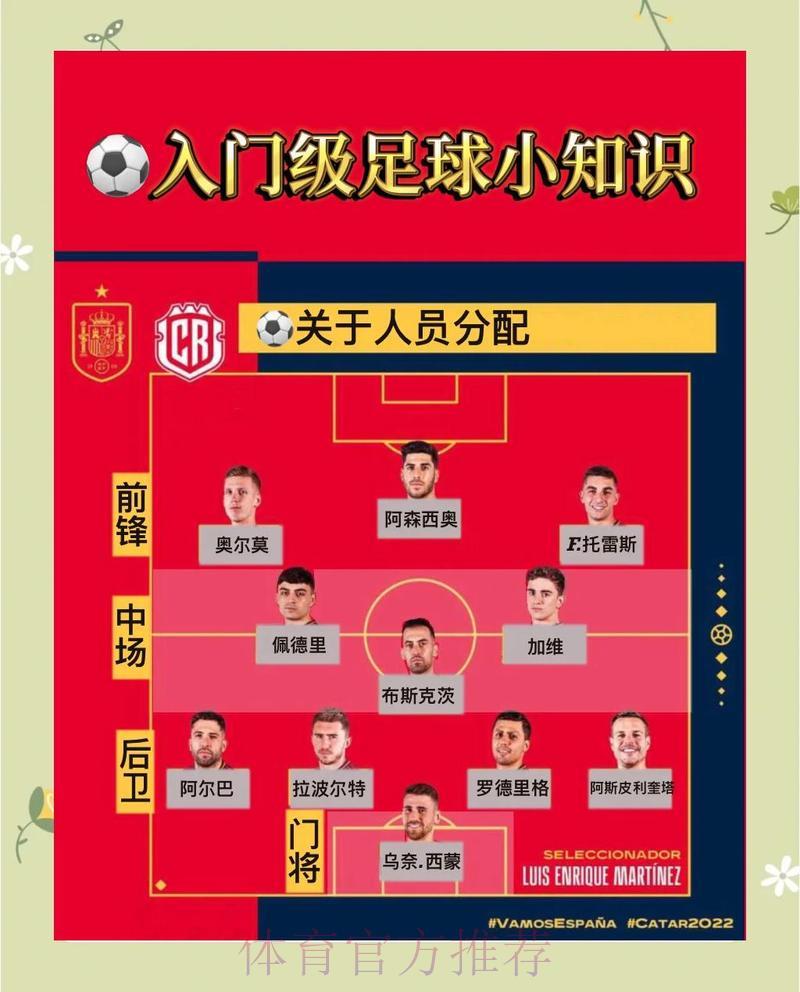 世界杯让球盘投注技巧与提高获胜概率的实用策略 世界杯让球盘投注技巧与提高获胜概率的实用策略