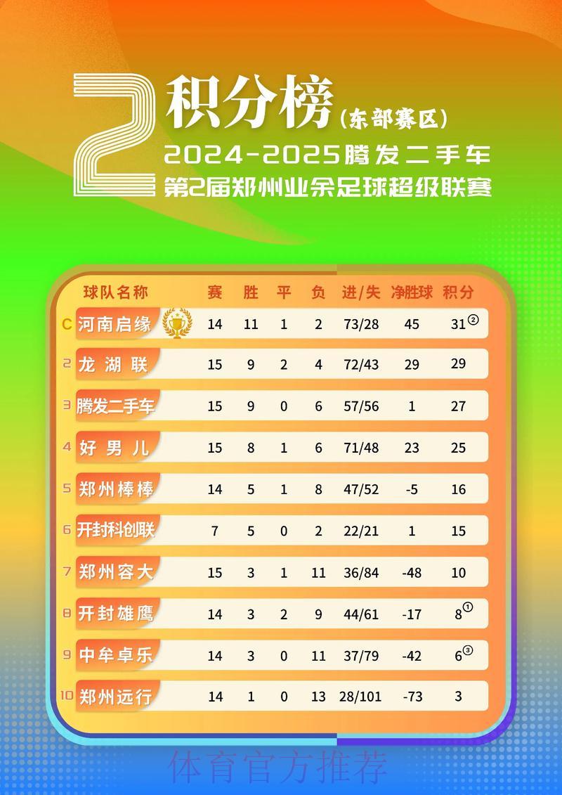 2026世界杯赛果揭晓:与历届世界杯数据全面对比 2026世界杯赛果揭晓:与历届世界杯数据全面对比