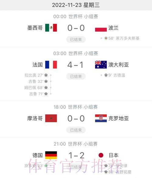 世界杯赛事比分苹果应用