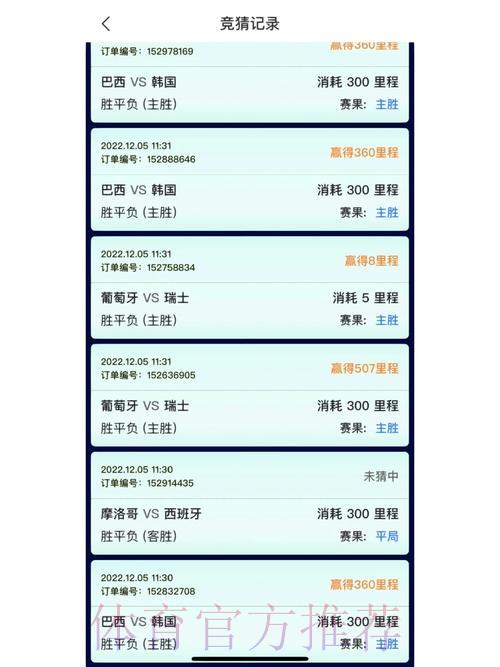 世界杯竞猜平台:手机客户端使用教程与全面评测 世界杯竞猜平台:手机客户端使用教程与全面评测