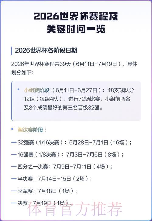 2026年世界杯赛事直播时间安排最新版 2026年世界杯赛事直播时间安排最新版