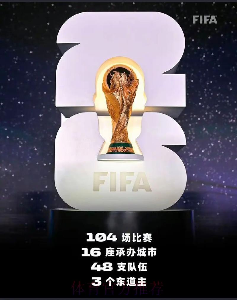 2026美加墨世界杯——争夺大力神杯的荣耀之战