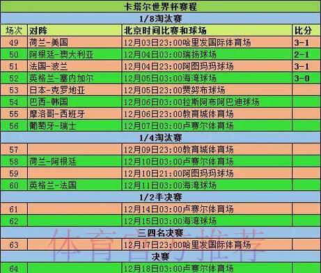历届世界杯赛事成绩与比分数据深度解析 历届世界杯赛事成绩与比分数据深度解析