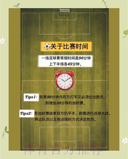 2026世界杯足球技巧全攻略 2026世界杯足球技巧全攻略