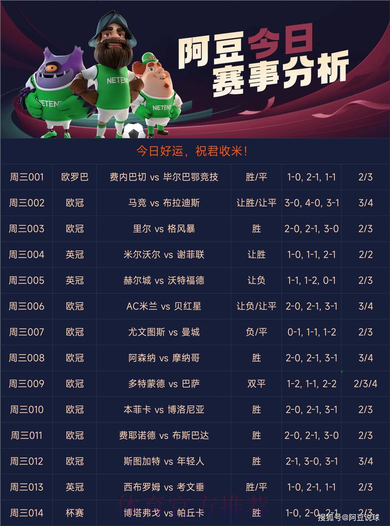 世界杯足球赛竞猜平台哪家更值得选择