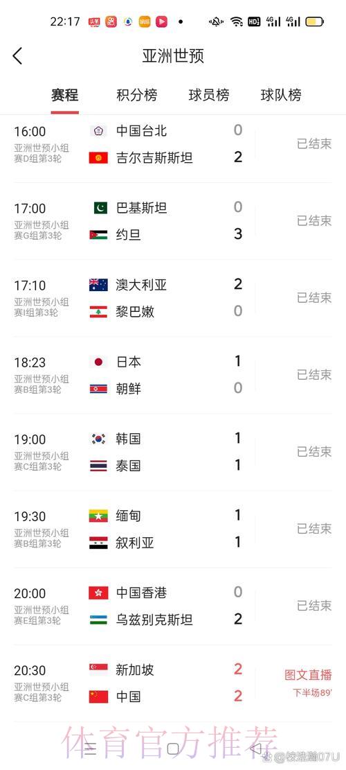 世界杯实时比分最新官方发布平台 世界杯实时比分最新官方发布平台
