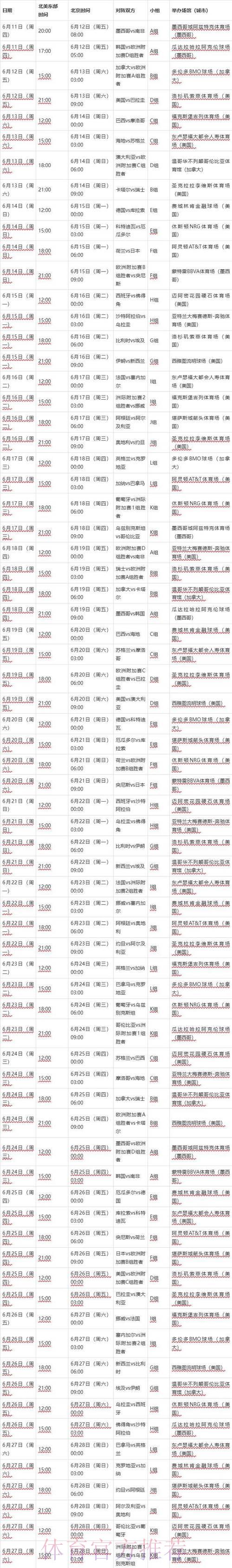 2026年世界杯完整赛程与赛事时间表 2026年世界杯完整赛程与赛事时间表