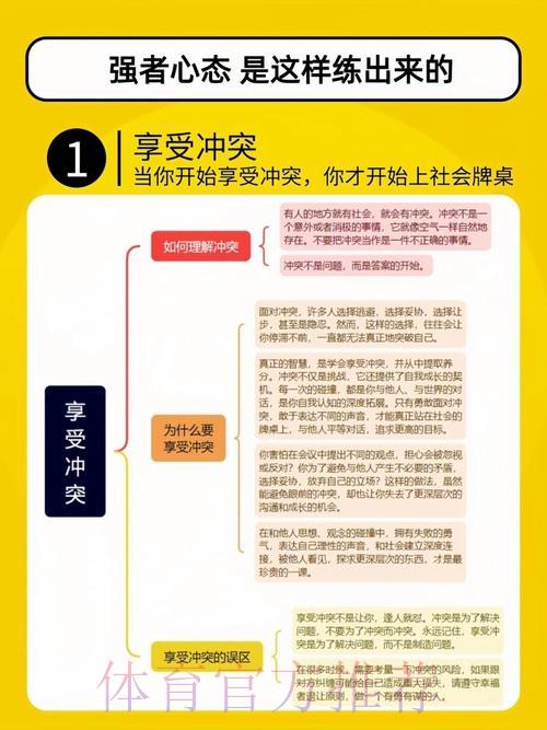 如何在2026世界杯投注中保持理性健康的心态 如何在2026世界杯投注中保持理性健康的心态