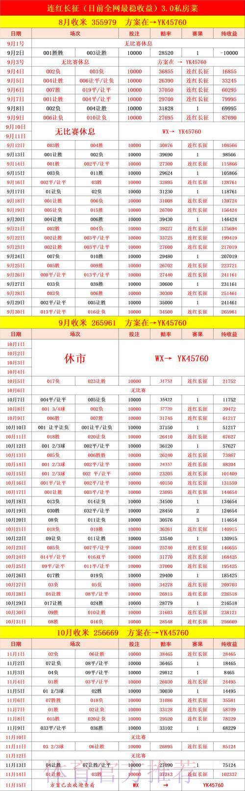 世界杯竞猜平台:深度赛事解析与专业预测推荐 世界杯竞猜平台:深度赛事解析与专业预测推荐