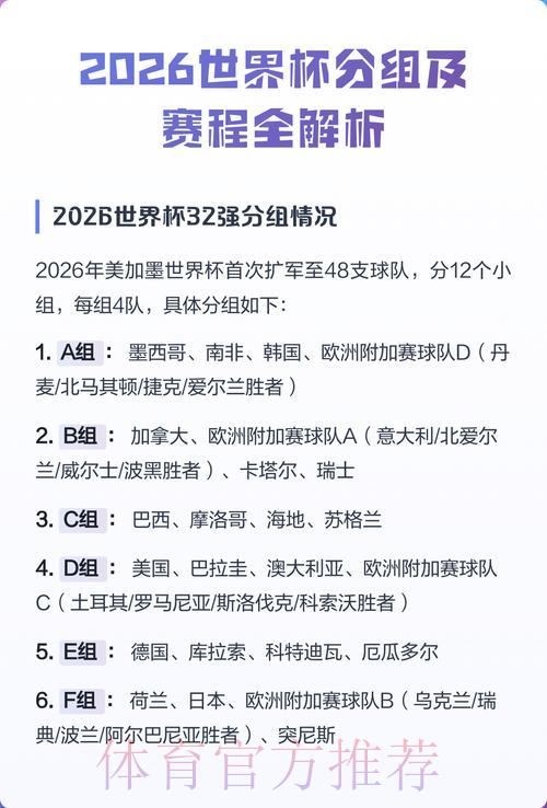 2026世界杯足球竞猜热门玩法全面解析 2026世界杯足球竞猜热门玩法全面解析