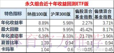 体育赛事投资策略:如何实现稳健收益最大化 体育赛事投资策略:如何实现稳健收益最大化