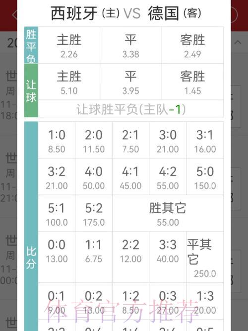 世界杯竞猜平台赔率算法全面解析 世界杯竞猜平台赔率算法全面解析
