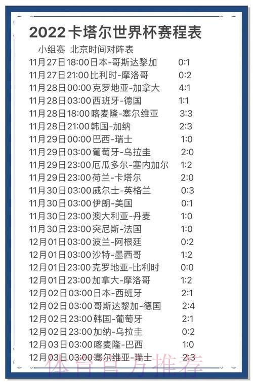 世界杯竞猜预测官方攻略指南 世界杯竞猜预测官方攻略指南