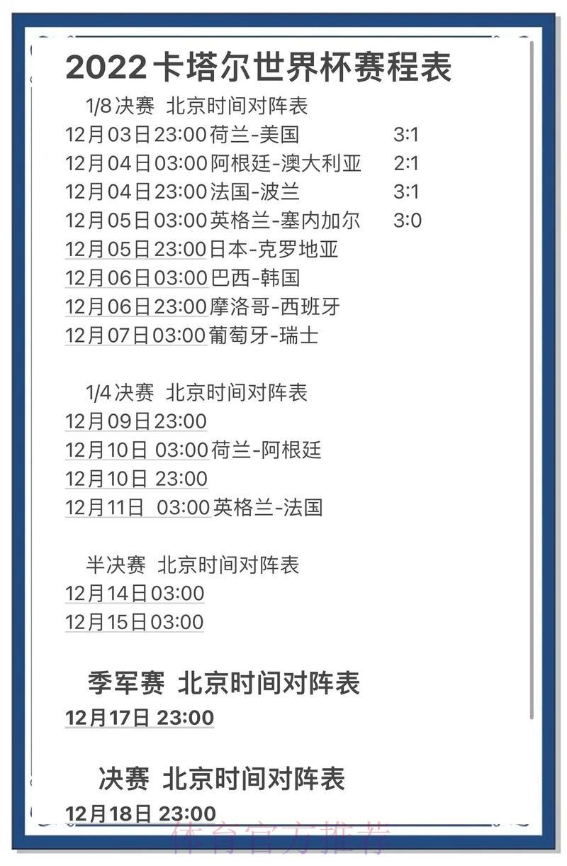 世界杯竞猜预测权威攻略指南